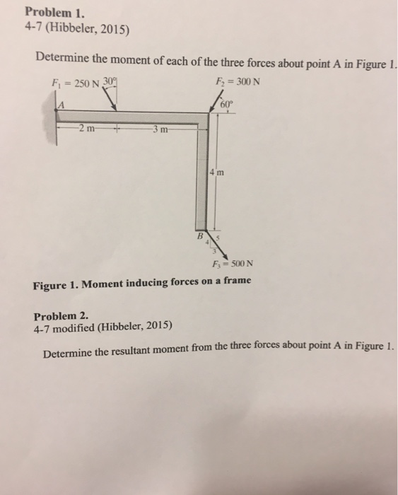 Solved Determine The Moment Of Each Of The Three Forces | Chegg.com