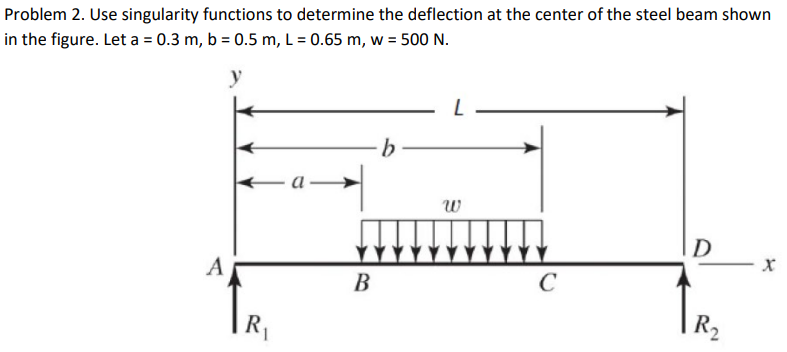 Solved Please show all work, equations, diagrams, etc. | Chegg.com