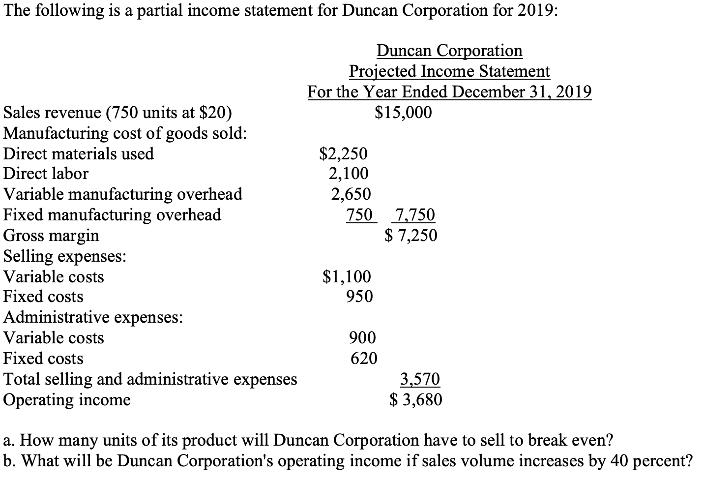 Solved The following is a partial income statement for | Chegg.com