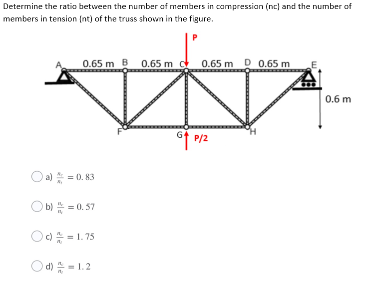 Solved Determine the ratio between the number of members in | Chegg.com