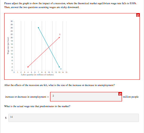 solved a decrease in the wage rate causes a. a... Please adjust the graph to show the impact of a | Chegg.com