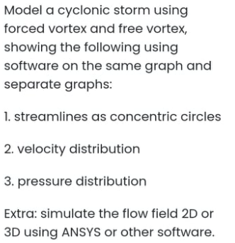 Solved Model a cyclonic storm using forced vortex and free | Chegg.com