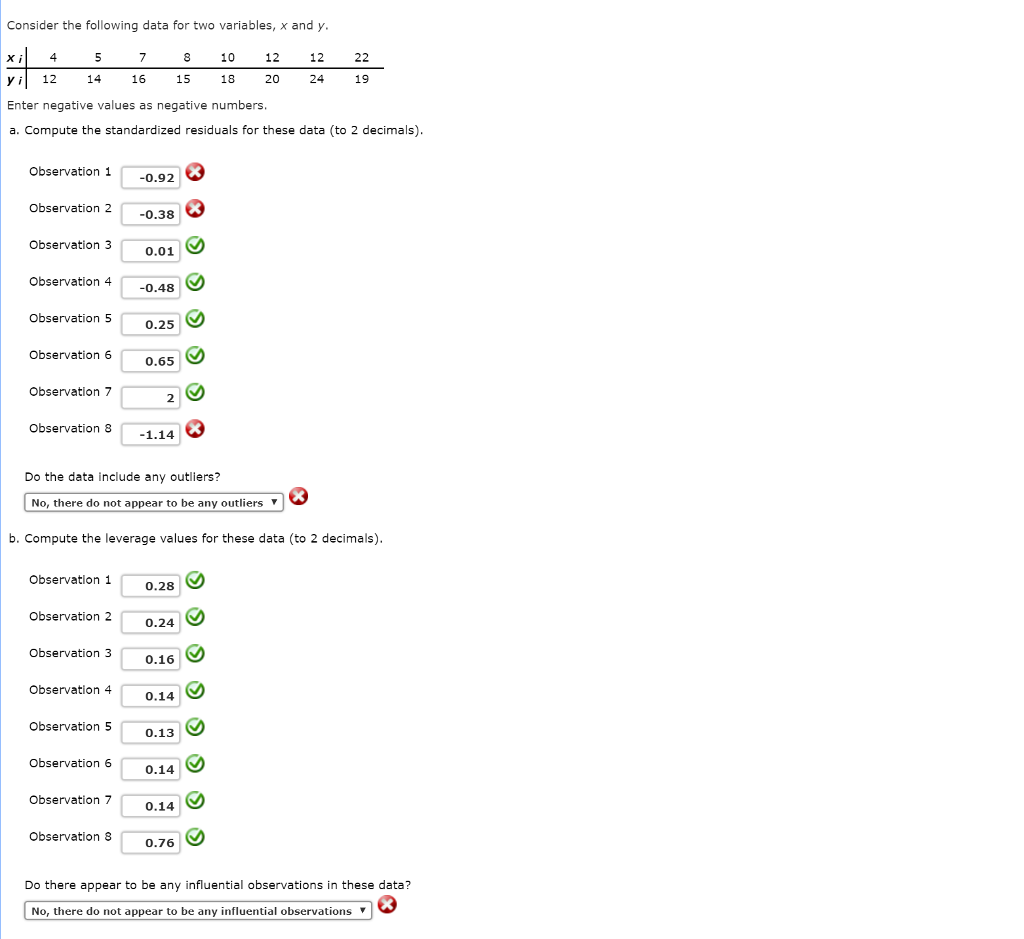 Solved Consider the following data for two variables, x and | Chegg.com