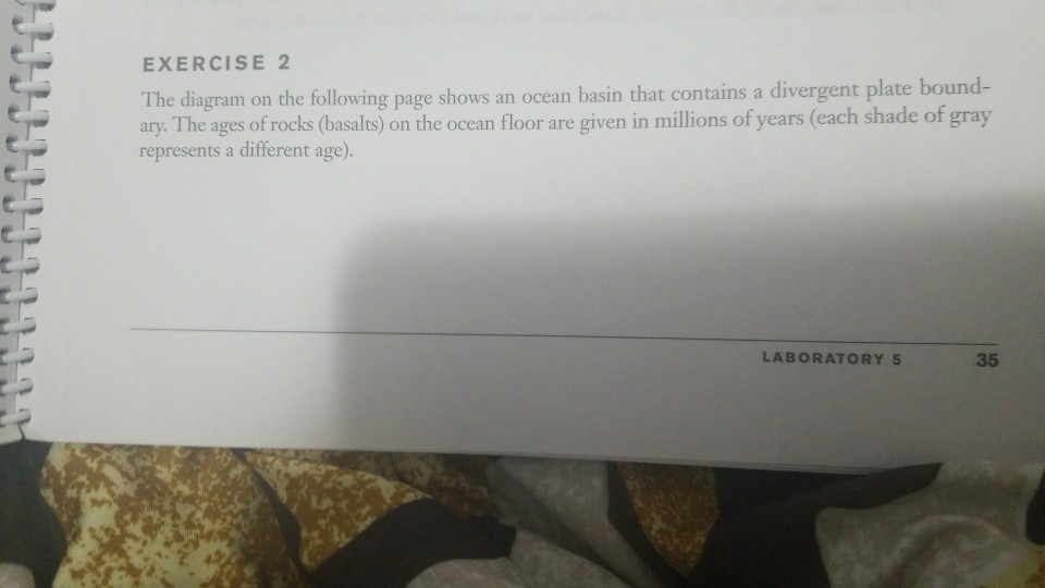 Solved Exercise 2 The Diagram On The Following Page Shows