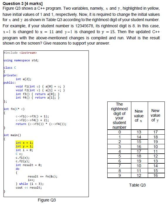 Solved Question 3 [4 marks] Figure 23 shows a C++ program. | Chegg.com