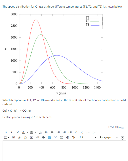 Solved The speed distribution for O2 gas at three different | Chegg.com