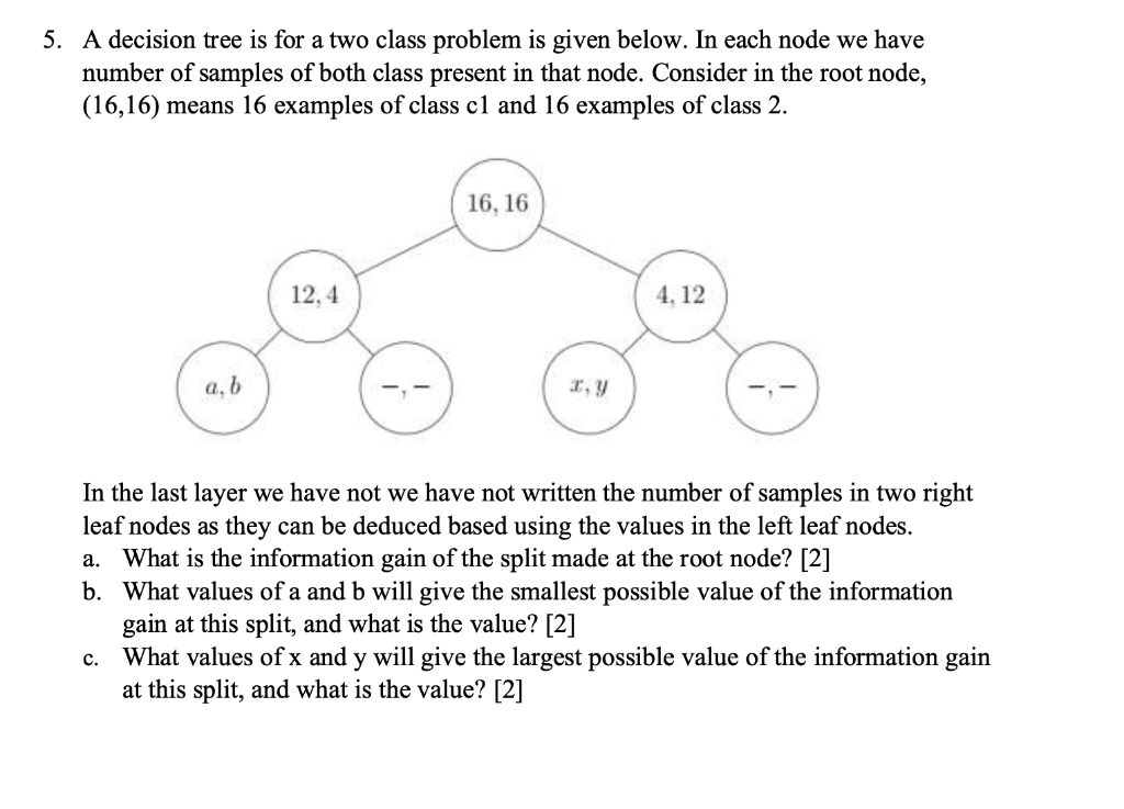 Solved 5. A decision tree is for a two class problem is | Chegg.com