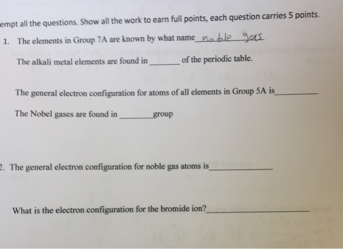 what is the special name of elements in group 7a