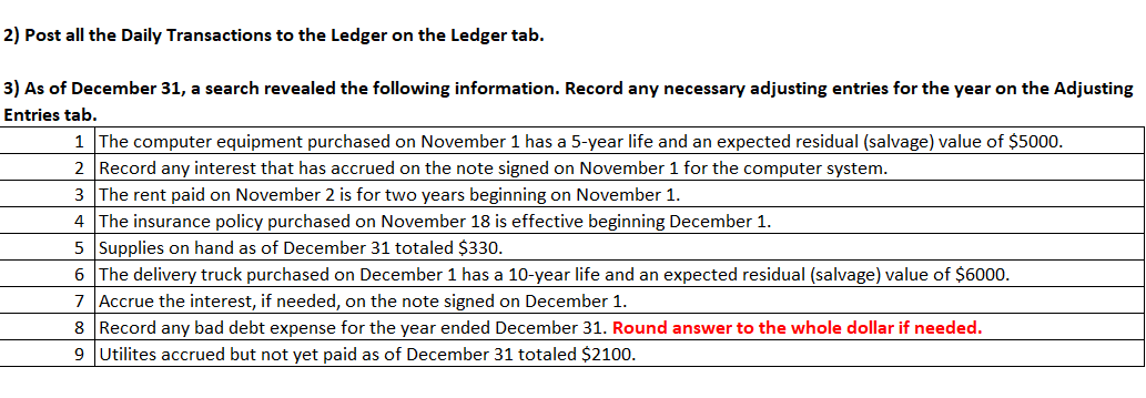 Solved Company Information \& Summary of Significant | Chegg.com