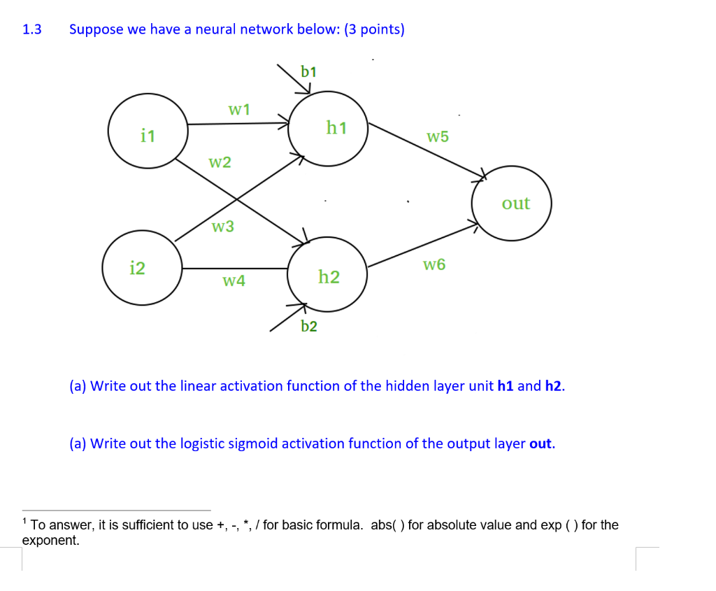 Solved (a) Write out the linear activation function of the | Chegg.com