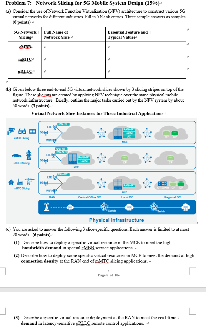 Problem 7 Network Slicing for 5G Mobile System