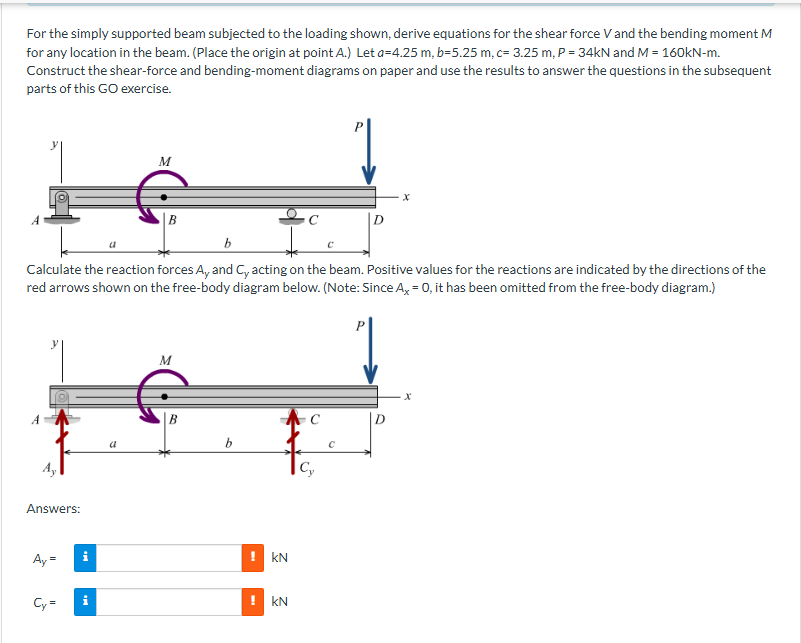Solved For the simply supported beam subjected to ﻿the | Chegg.com