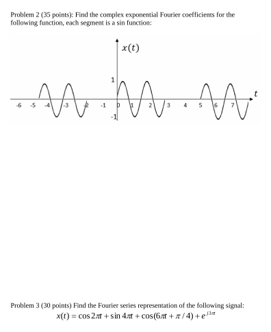 Solved Problem 2 (35 points): Find the complex exponential | Chegg.com