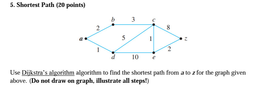 Solved 5. Shortest Path (20 points) Use Dijkstra's algorithm | Chegg.com