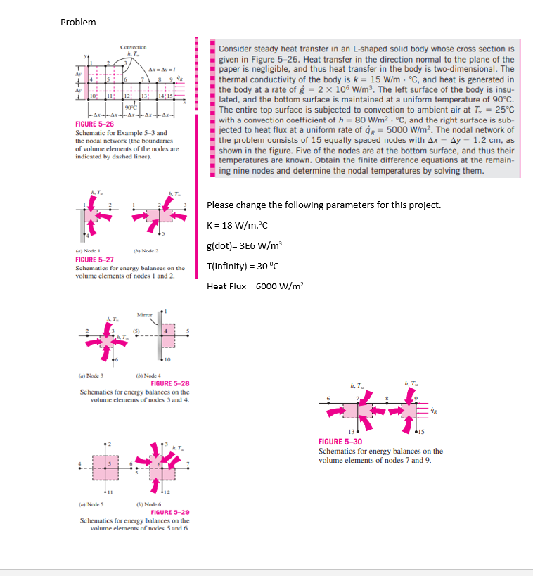 Solved Problem Consider steady heat transfer in an L-shaped | Chegg.com