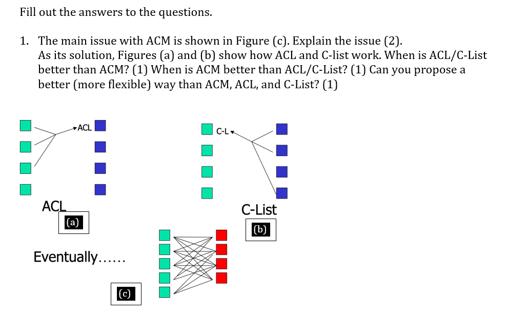 Solved Fill out the answers to the questions. 1. The main | Chegg.com