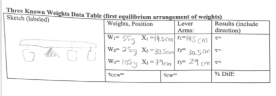 Solved Solve for the following torque values. CCW = counter | Chegg.com