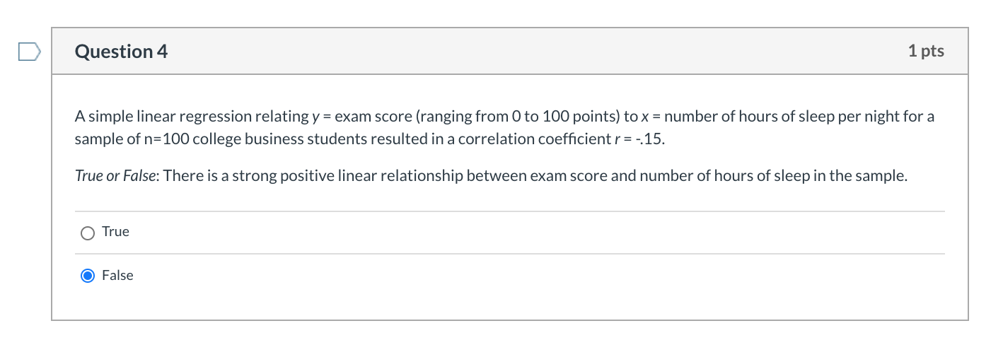 Solved Question 4 1 pts A simple linear regression relating | Chegg.com