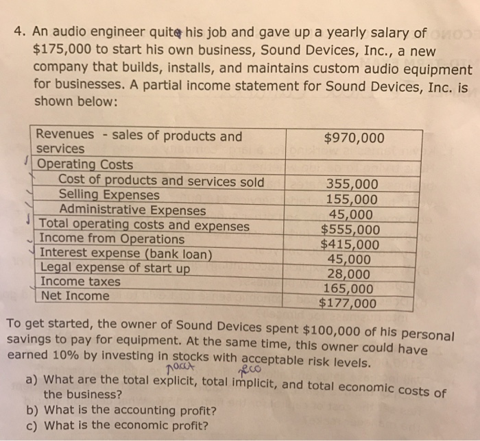 Top 300 Audio Production Salary