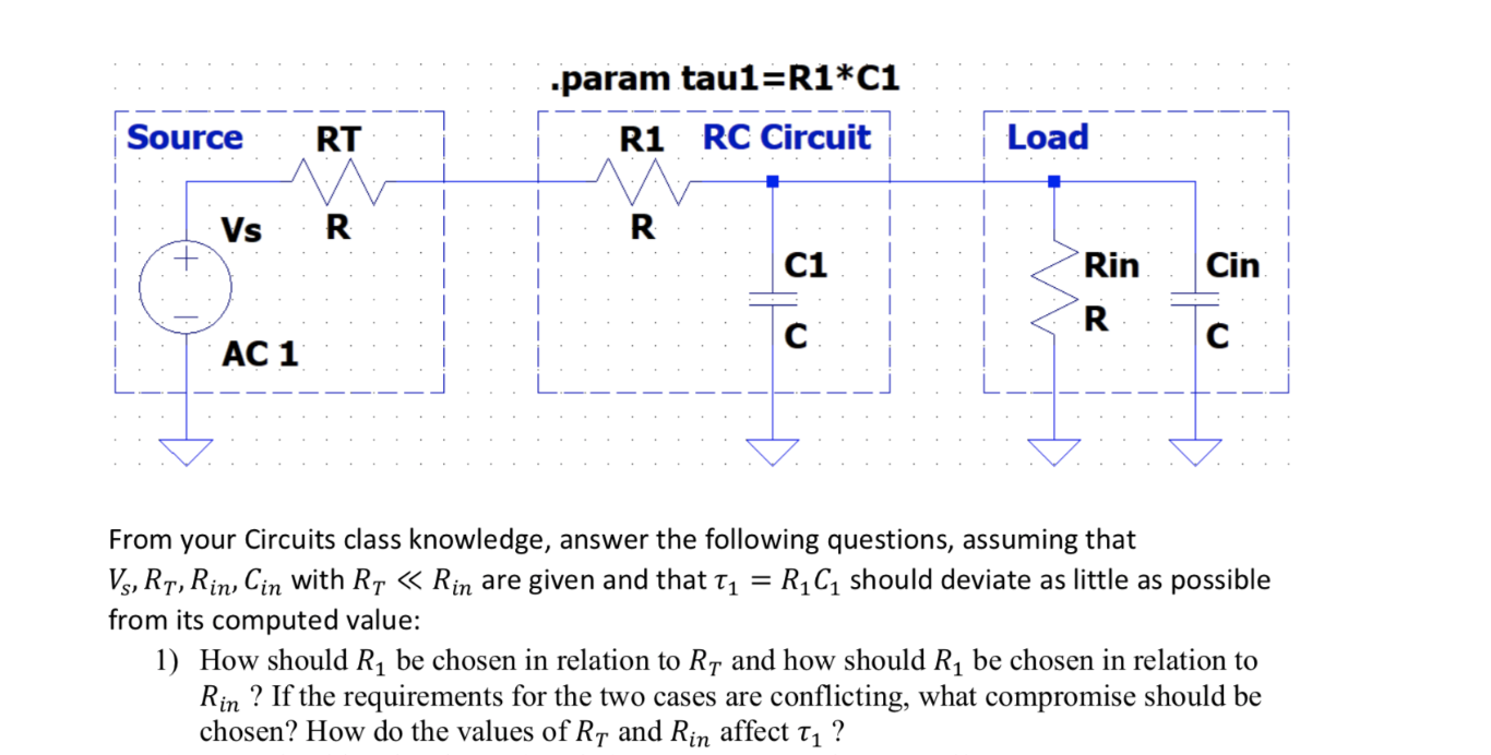 Solved .param taul=R1*c1 Source RT R1 RC Circuit Load Vs R R | Chegg.com
