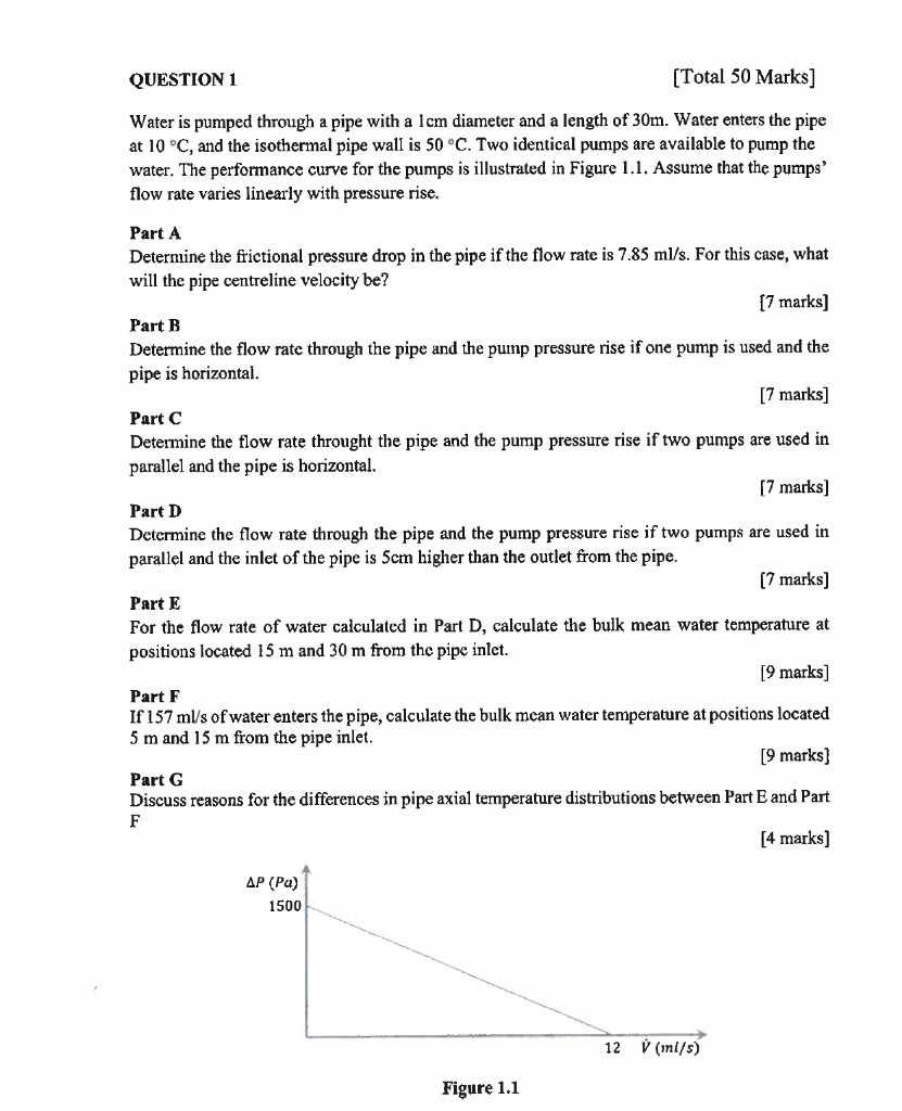 Solved QUESTION 1 [Total 50 Marks] Water is pumped through a | Chegg.com