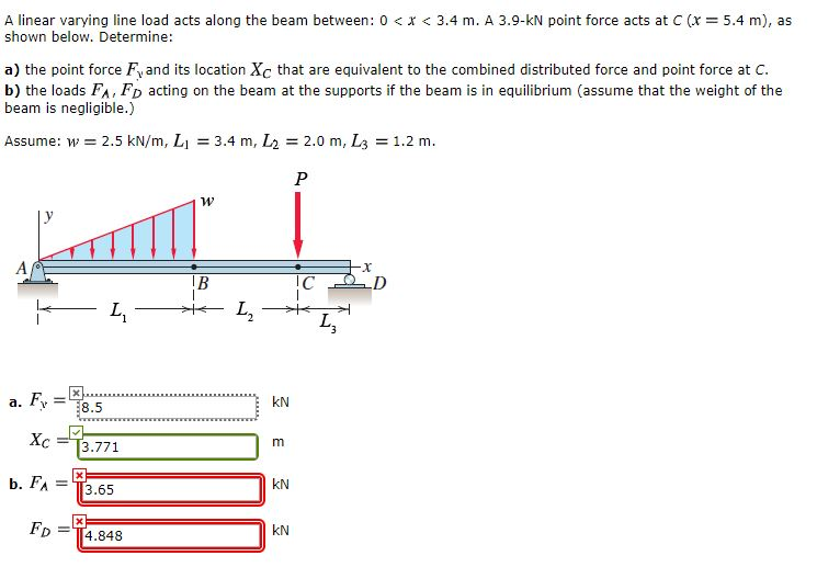 Solved 6.2.15 A linear varying line load acts along the beam