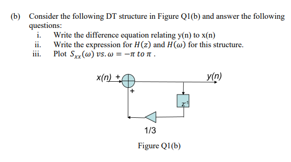 Solved (6) Consider the following DT structure in Figure | Chegg.com