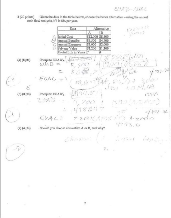 Solved 3 20 points) Given the data in the table below, | Chegg.com