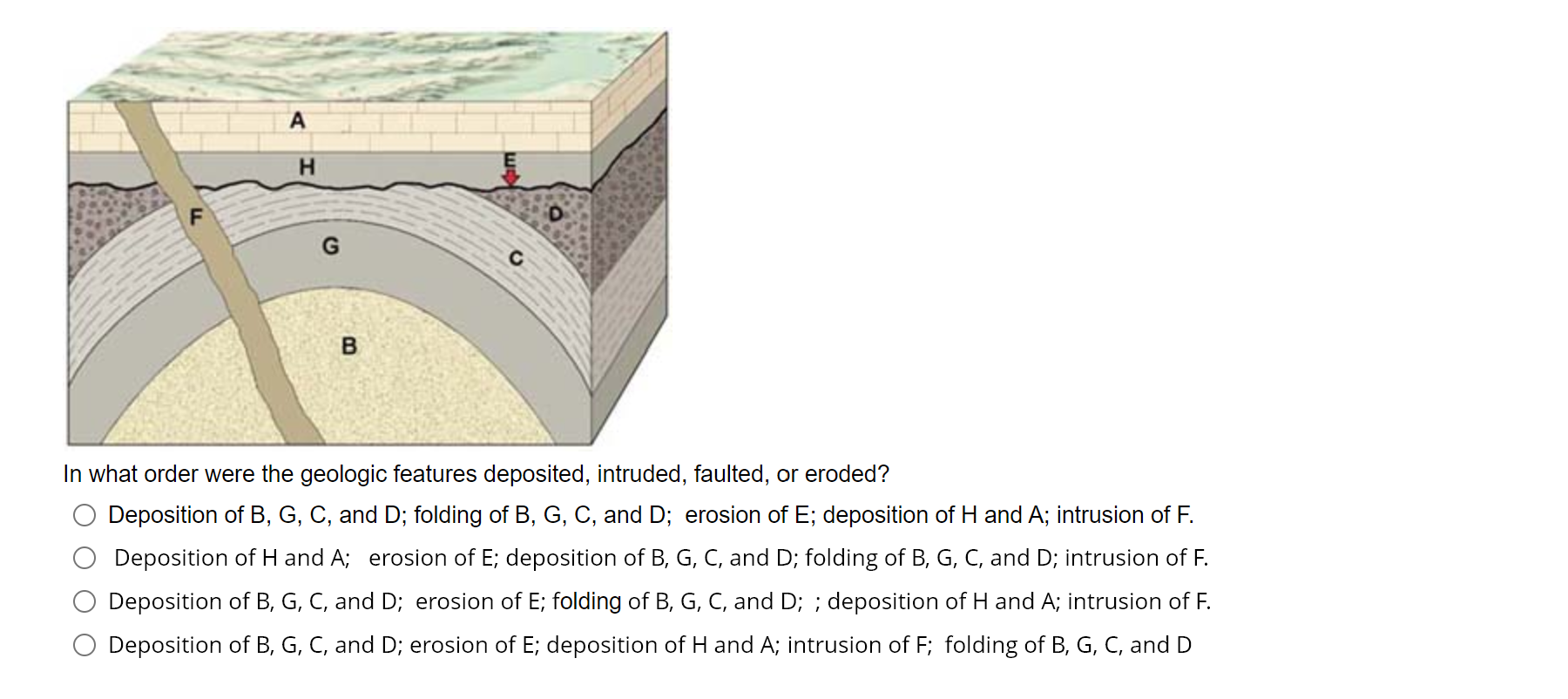 Solved In what order were the geologic features deposited, | Chegg.com