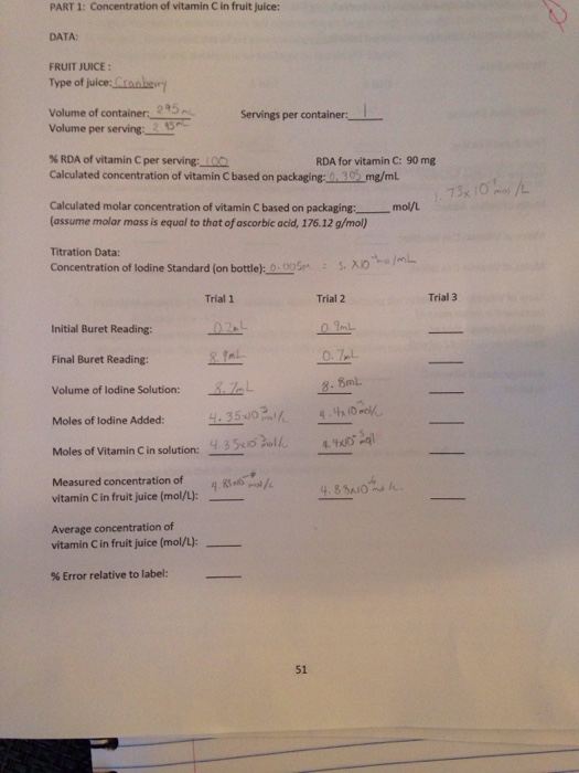 How To Calculate Vitamin C Content