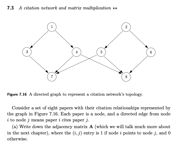 7 3 A Citation Network And Matrix Multiplication Chegg Com