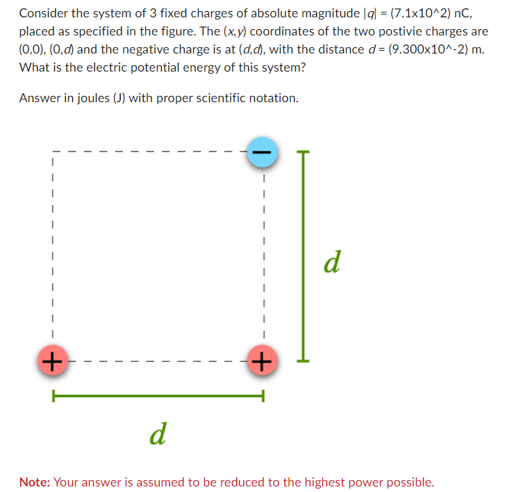 Solved Consider the system of 3 fixed charges of absolute | Chegg.com