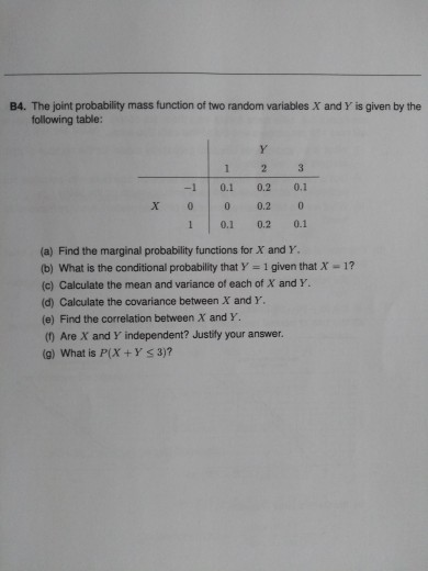 Solved B4. The joint probability mass function of two random | Chegg.com