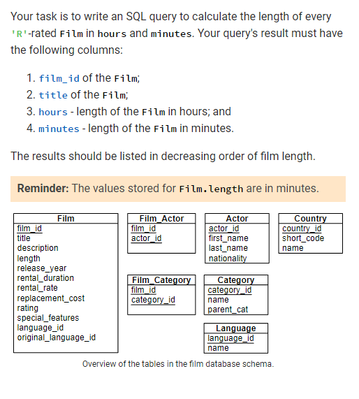 Solved Your task is to write an SQL query to calculate the | Chegg.com