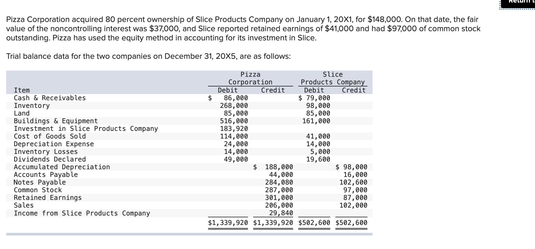 Solved Pop Corporation acquired 70 percent of Soda Company's | Chegg.com