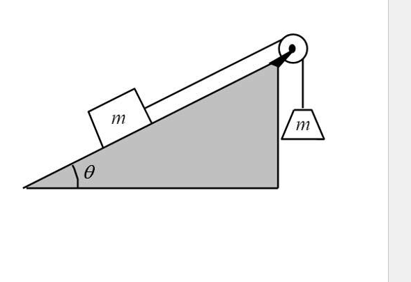 Solved •An application of the Atwood machine is shown to the | Chegg.com