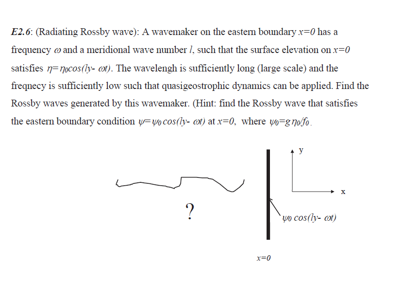 Solved E2.6: (Radiating Rossby wave): A wavemaker on the | Chegg.com
