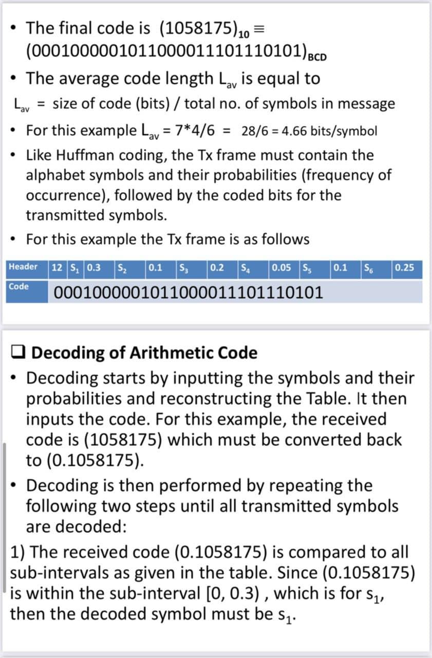 4) ARITHMETIC CODING The problem of Huffman method is | Chegg.com