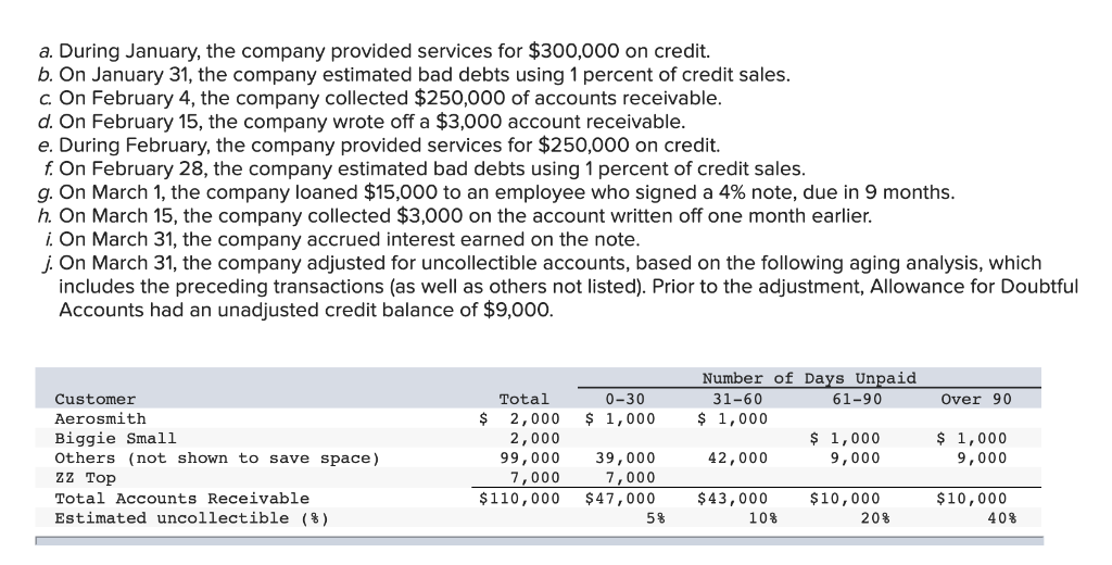 solved-3-show-how-accounts-receivable-notes-receivable-chegg