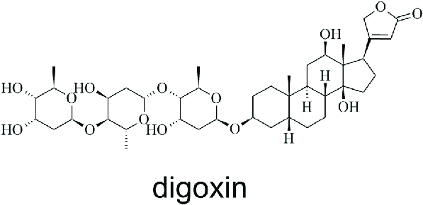 Solved 1. Foxglove plants produce a toxin (digoxin) that | Chegg.com