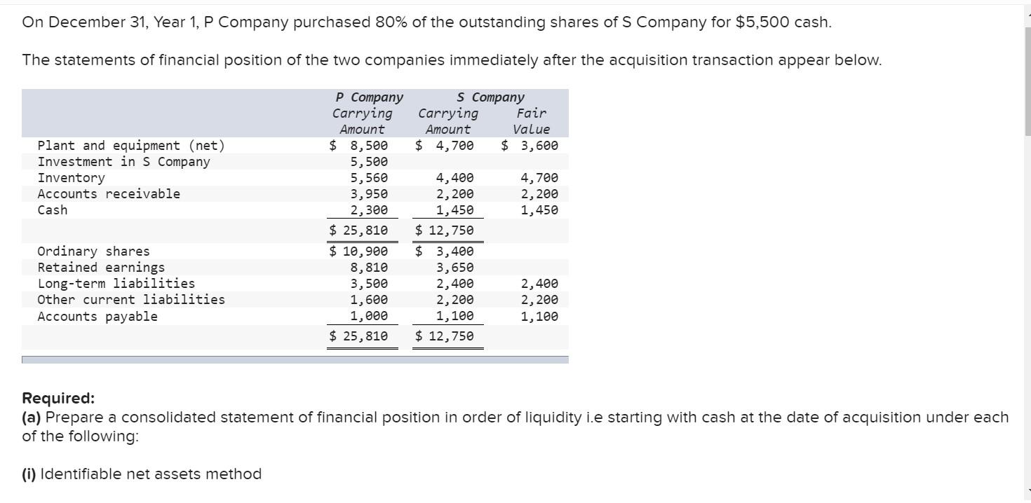 On December 31 , Year 1,P Company purchased 80% of | Chegg.com