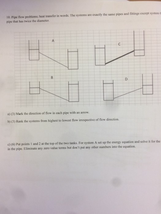 solved-pipe-flow-problems-heat-transfer-in-words-the-chegg