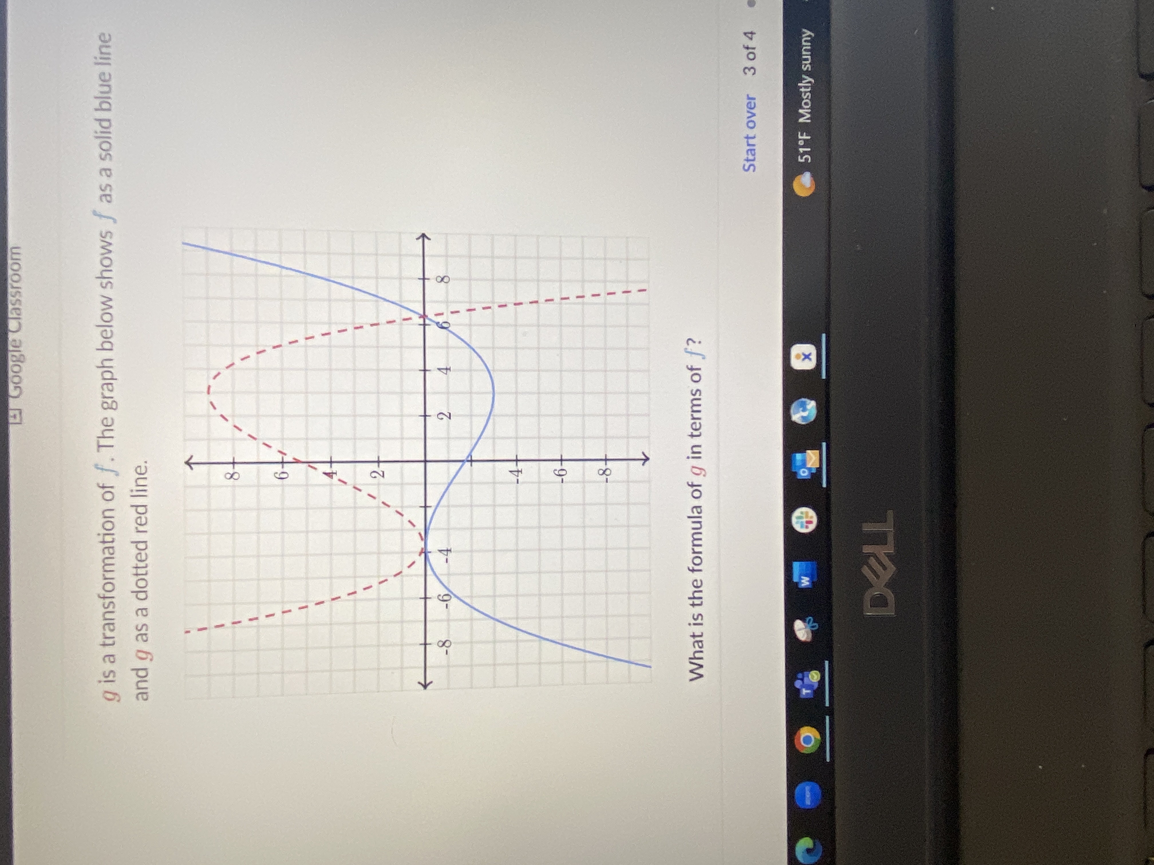 g is a transformation of f. The graph below shows f | Chegg.com