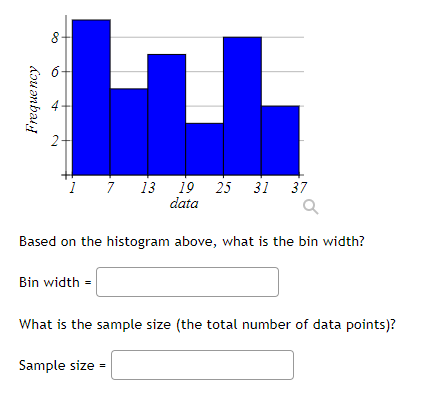 Solved 8+ Frequency 1 7 13 19 25 31 37 data Q Based on the | Chegg.com