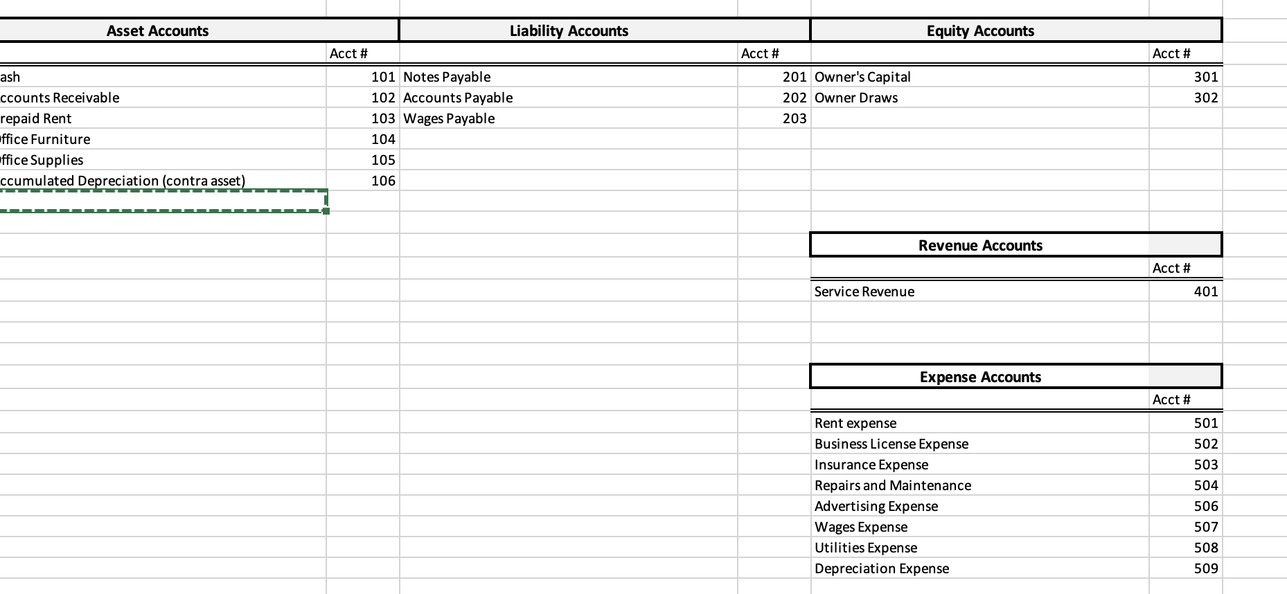 Solved I having trouble getting General Journal Entries