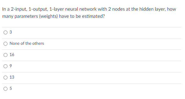 Solved In a 2-input, 1-output, 1-layer neural network with 2 | Chegg.com