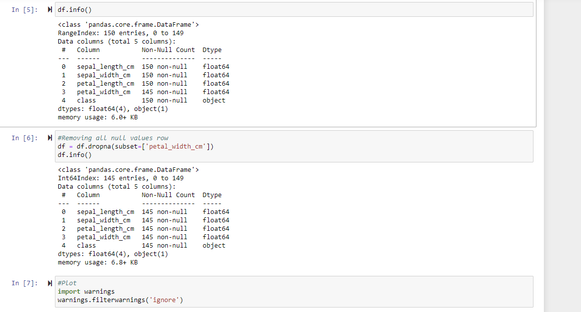 Solved In [1] import numpy as np import pandas as pd import | Chegg.com