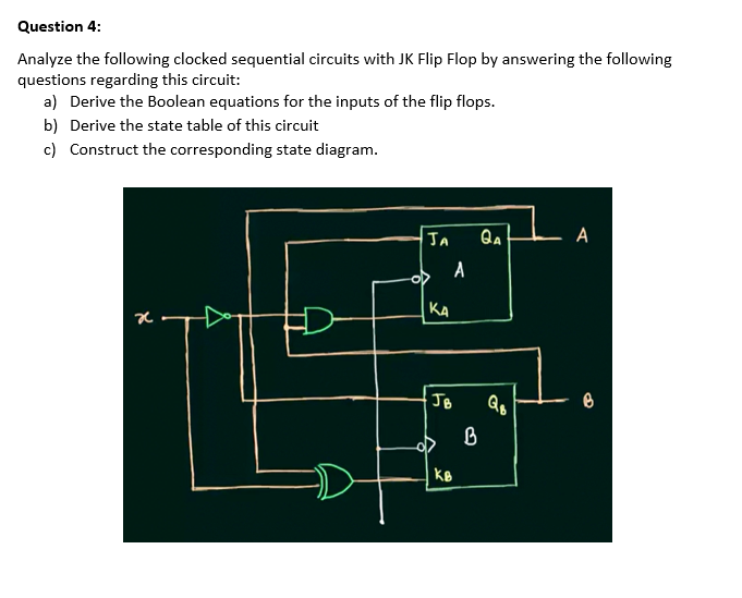 Solved Question 4: Analyze The Following Clocked Sequential | Chegg.com