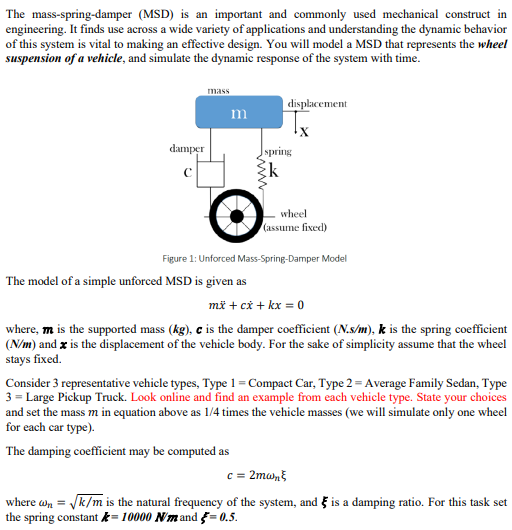 The mass-spring-damper (MSD) is an important and | Chegg.com