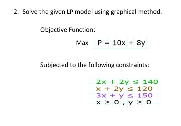 Solved 2. Solve the given LP model using graphical method. | Chegg.com
